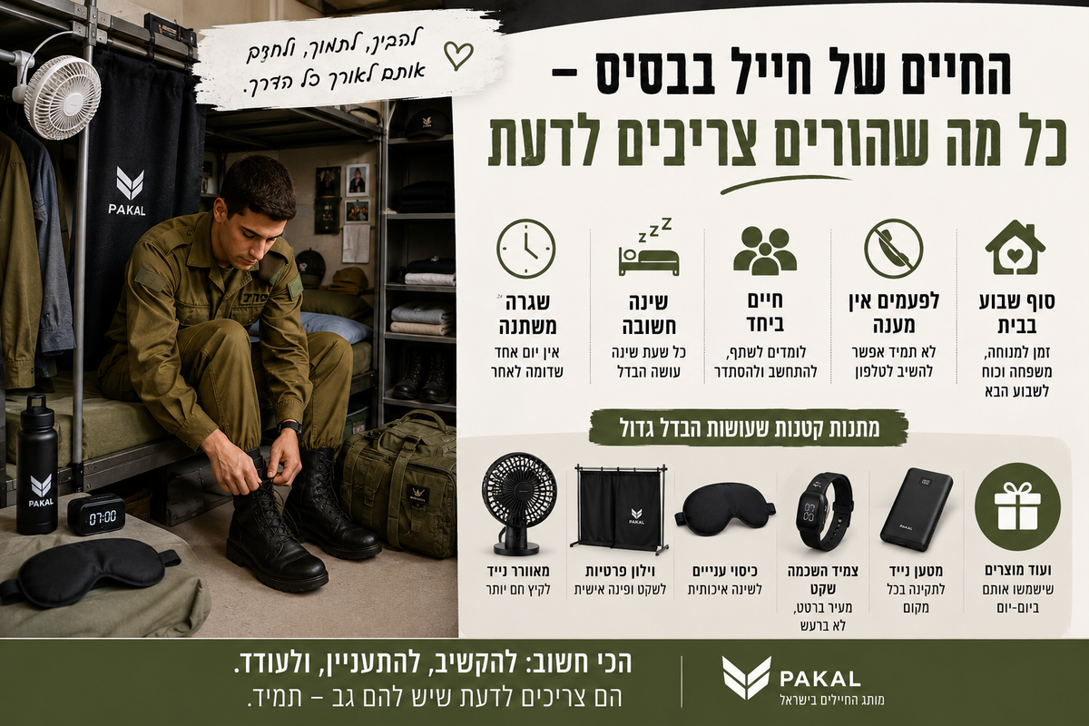 החיים של חייל בבסיס – כל מה שהורים צריכים לדעת