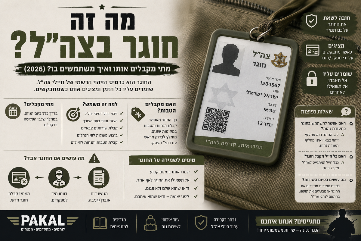 מה זה חוגר בצה"ל? מתי מקבלים אותו ואיך משתמשים בו? (2026)