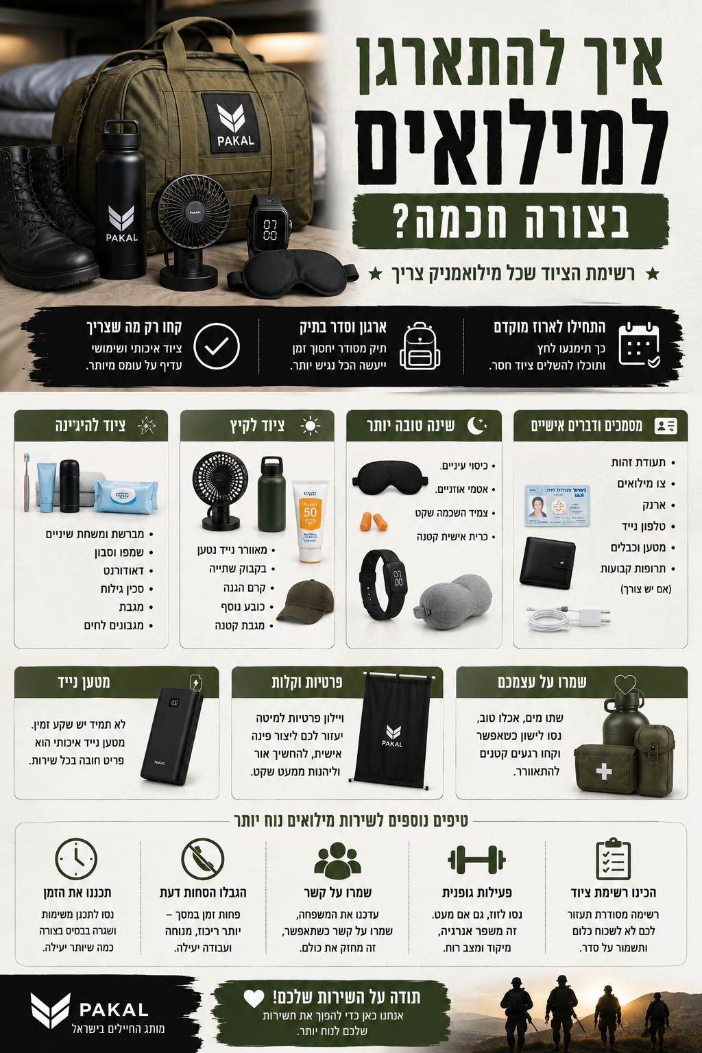 איך להתארגן למילואים בצורה חכמה? רשימת הציוד שכל מילואימניק צריך