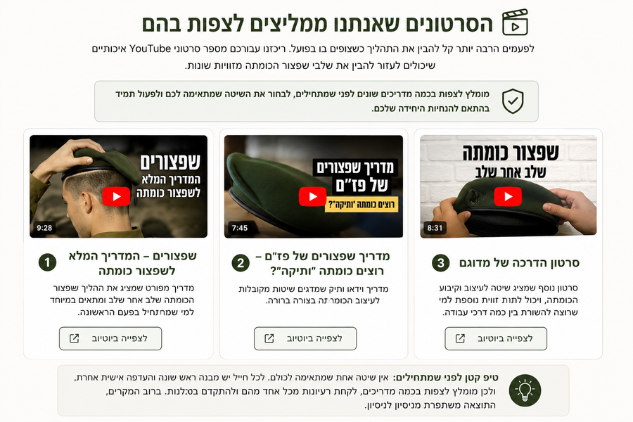 איך לשפצר כומתה? המדריך למתגייסים ולחיילים