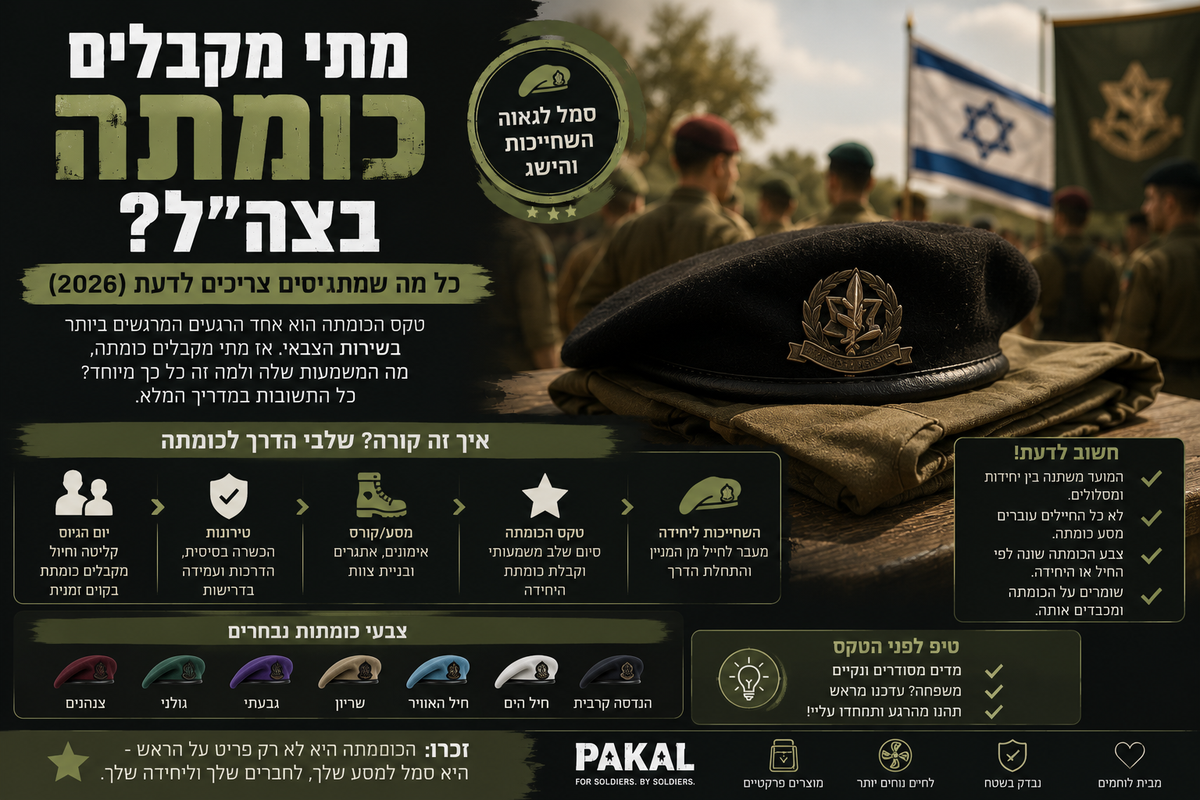 מתי מקבלים כומתה בצה"ל? כל מה שמתגייסים צריכים לדעת (2026)