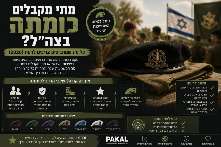 מתי מקבלים כומתה בצה"ל? כל מה שמתגייסים צריכים לדעת (2026)