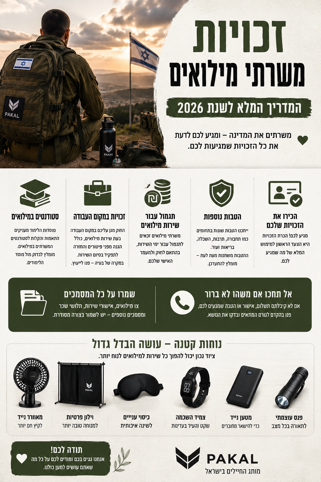 זכויות משרתי מילואים – המדריך המלא לשנת 2026