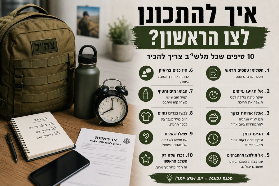 איך להתכונן לצו הראשון? 10 טיפים שכל מלש"ב צריך להכיר