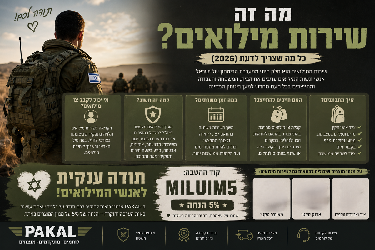 מה זה שירות מילואים? כל מה שצריך לדעת (2026)