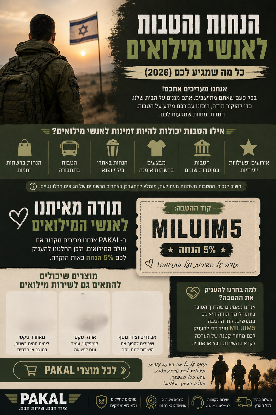 הנחות והטבות לאנשי מילואים – כל מה שמגיע לכם להכיר (2026)