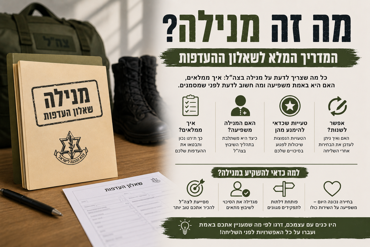 מה זה מנילה? כל מה שצריך לדעת על שאלון ההעדפות של צה"ל