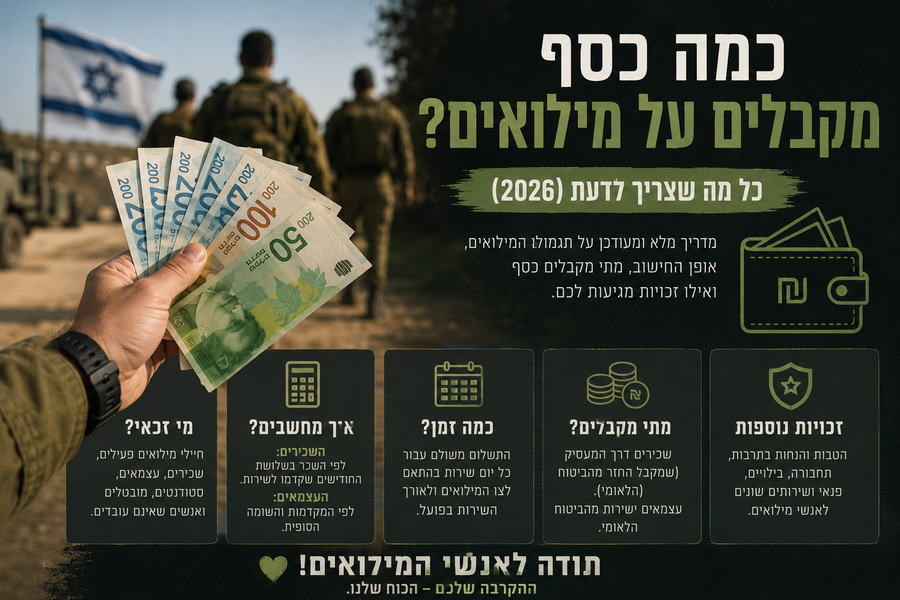 כמה כסף מקבלים על מילואים? תגמולים, שכר וזכויות (2026)